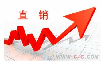 長春直銷獎金結(jié)算系統(tǒng)與數(shù)據(jù)分析后臺開發(fā)